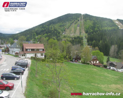 Střed města