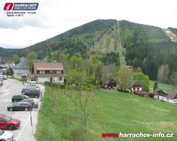 Střed města