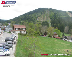 Střed města