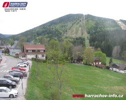 Střed města
