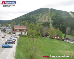 Střed města
