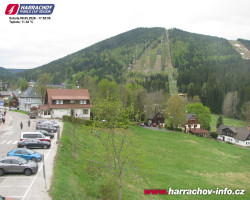 Střed města