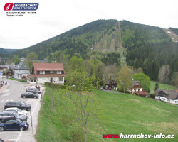 Střed města