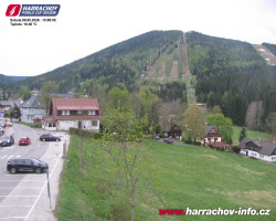 Střed města