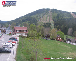 Střed města