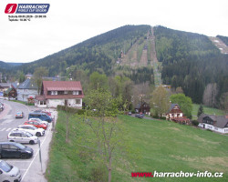 Střed města