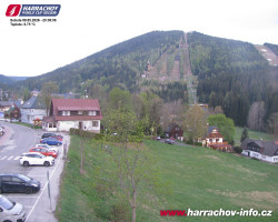 Střed města