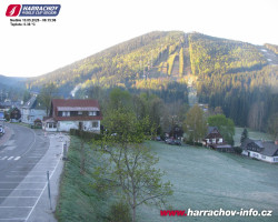 Střed města