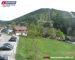 Střed města