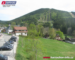 Střed města