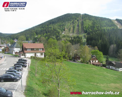 Střed města