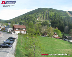Střed města