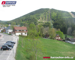 Střed města
