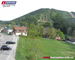 Střed města