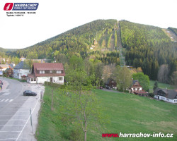 Střed města