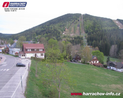 Střed města