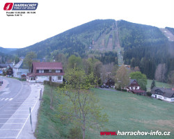 Střed města