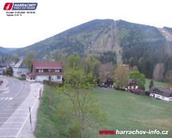 Střed města