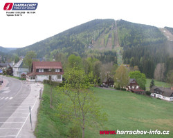 Střed města