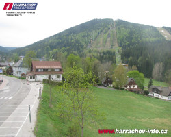Střed města