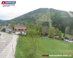 Střed města