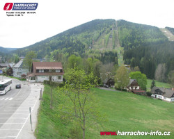 Střed města