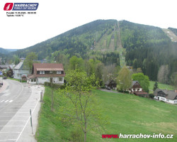 Střed města
