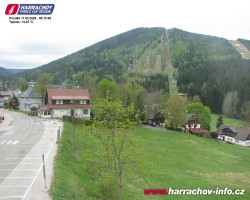 Střed města