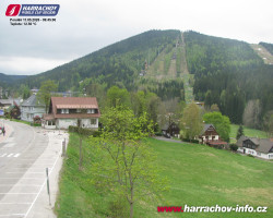 Střed města