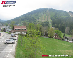 Střed města