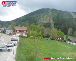 Střed města