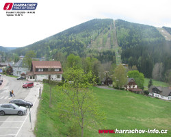Střed města