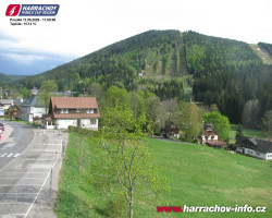 Střed města