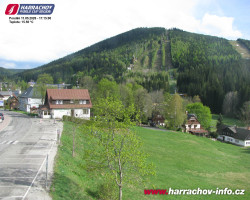 Střed města