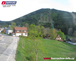 Střed města
