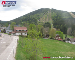 Střed města