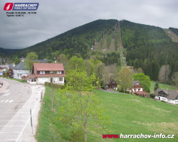 Střed města