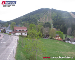 Střed města