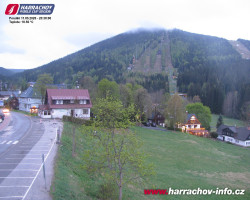 Střed města