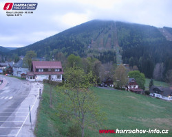 Střed města