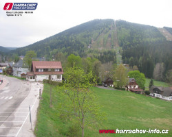 Střed města