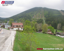 Střed města