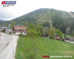 Střed města