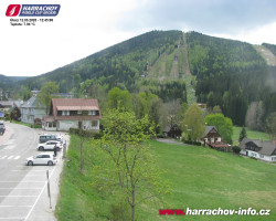 Střed města