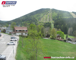 Střed města