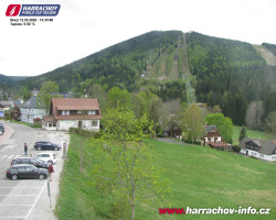 Střed města