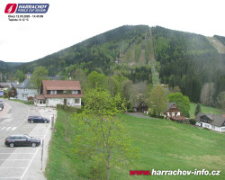 Střed města