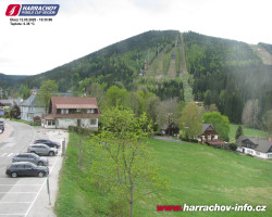 Střed města