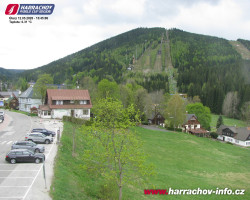 Střed města