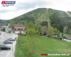 Střed města